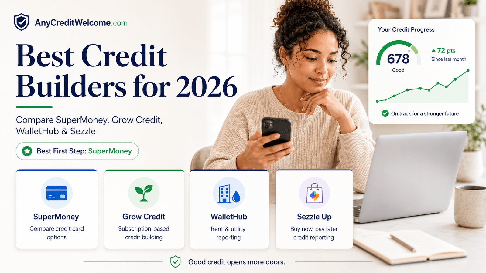 Best Credit Builders for 2026: Stop Guessing Which One Fits | AnyCreditWelcome